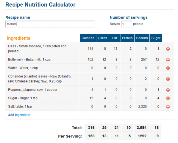 calorie.PNG