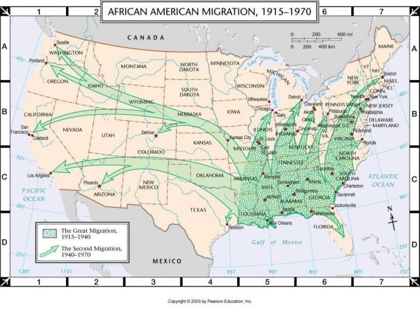 migration.jpg